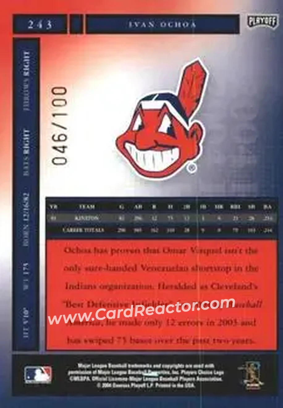 2004 Playoff Honors - Credits Bronze #243 - Ivan Ochoa - Cleveland Indians - Back