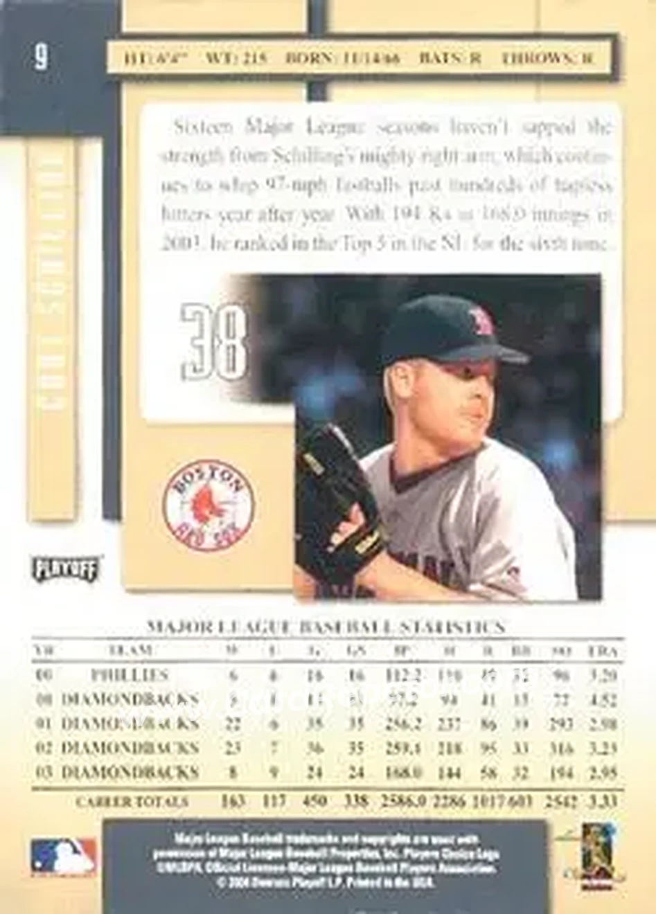2004 Playoff Prestige #9 - Curt Schilling - Boston Red Sox - Back