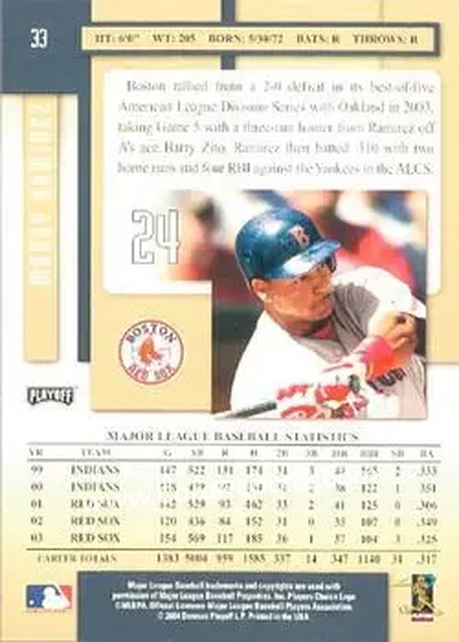 2004 Playoff Prestige #33 - Manny Ramirez - Boston Red Sox - Back