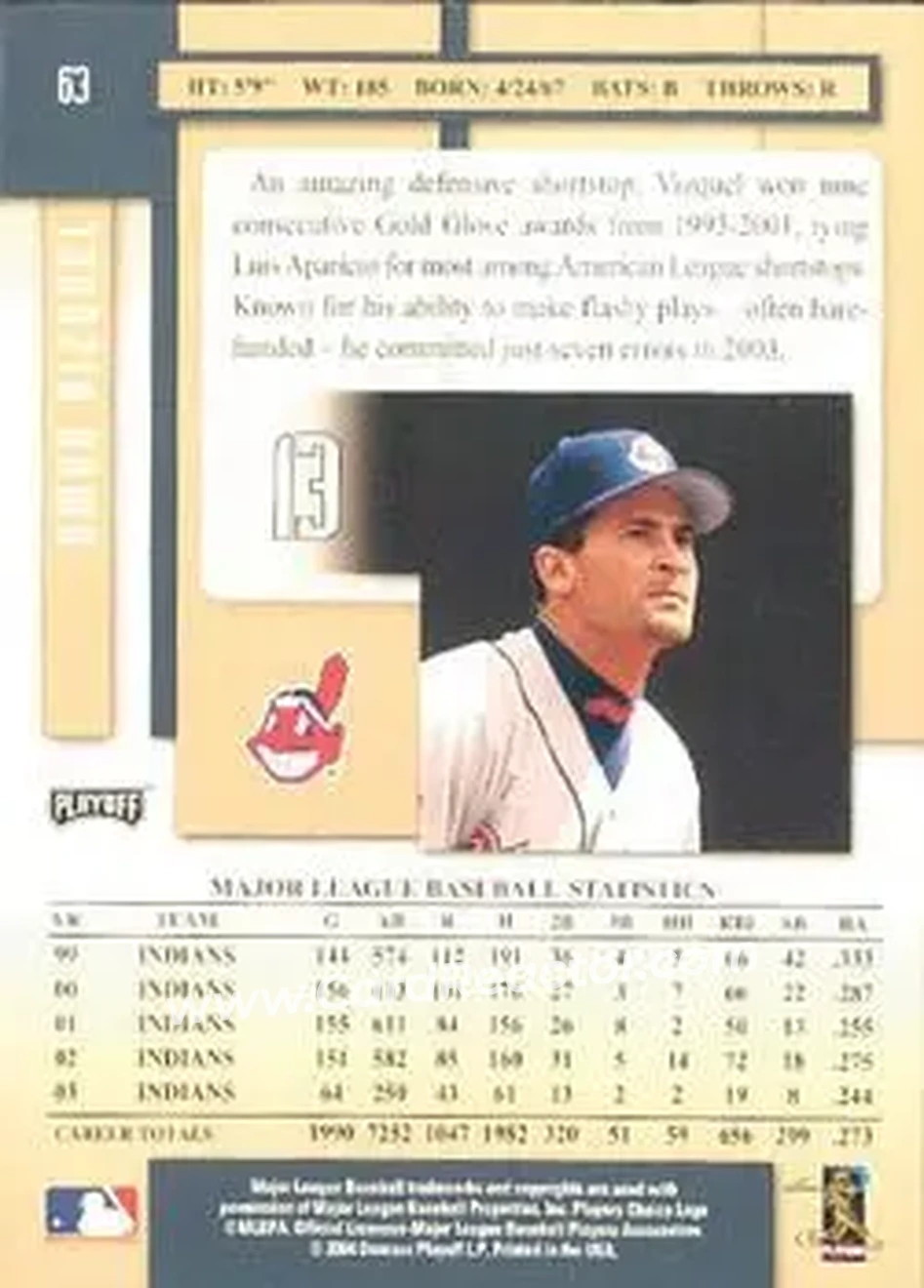 2004 Playoff Prestige #63 - Omar Vizquel - Cleveland Indians - Back