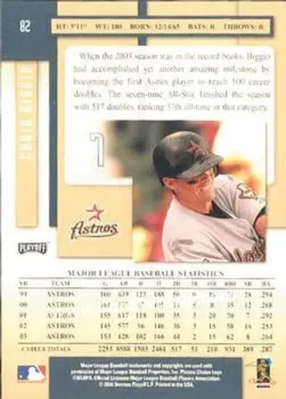 2004 Playoff Prestige #82 - Craig Biggio - Houston Astros - Back