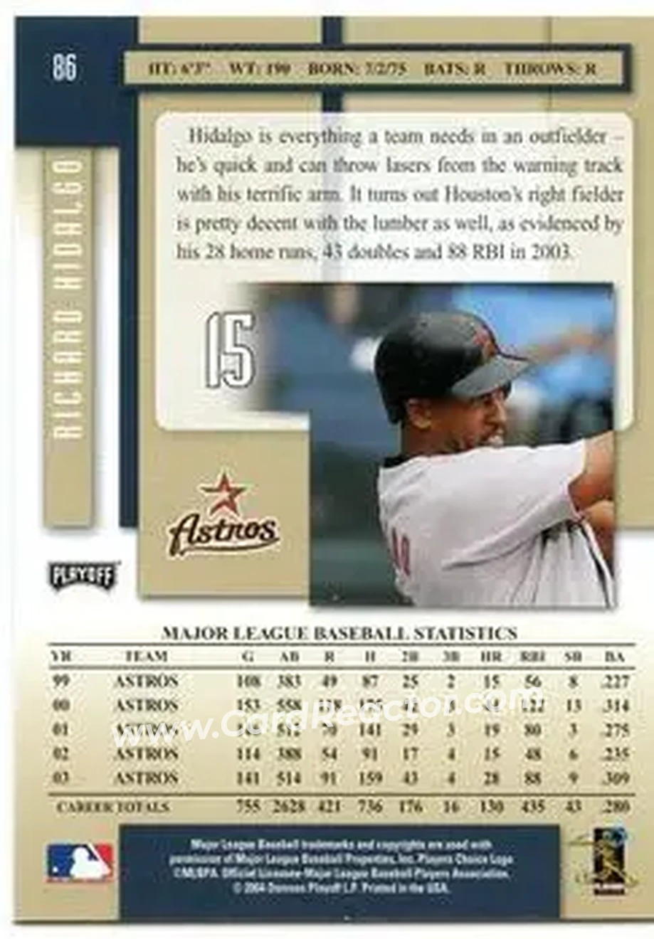 2004 Playoff Prestige #86 - Richard Hidalgo - Houston Astros - Back