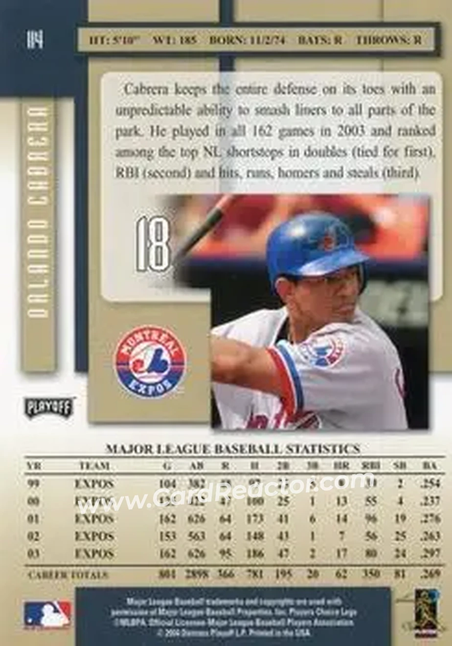 2004 Playoff Prestige #114 - Orlando Cabrera - Montreal Expos - Back