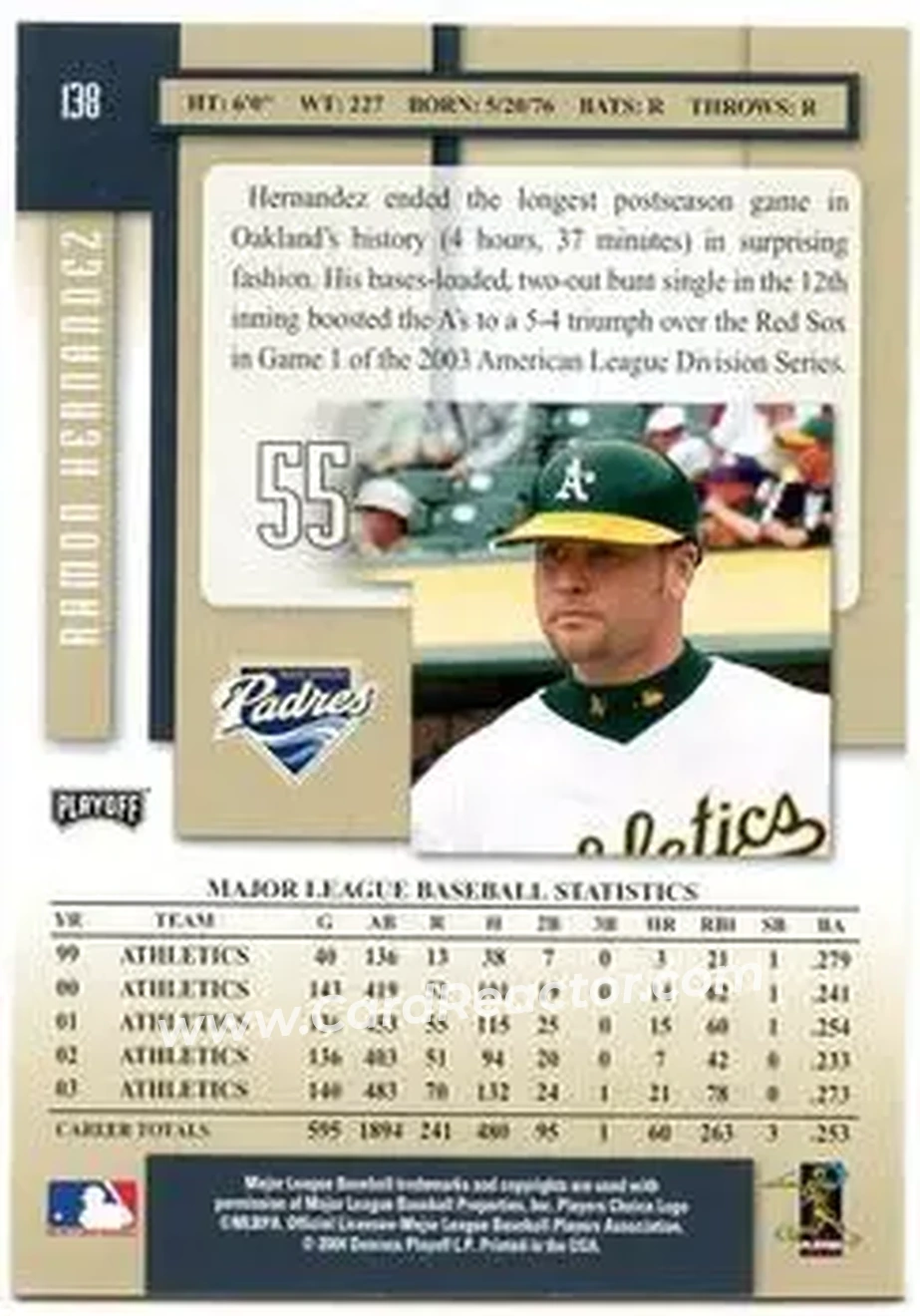 2004 Playoff Prestige #138 - Ramon Hernandez - San Diego Padres - Back