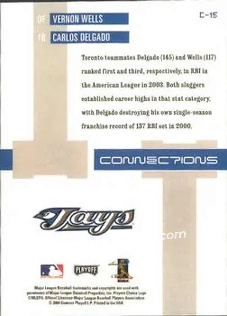 2004 Playoff Prestige - Connections #C-15 - Carlos Delgado - Vernon Wells - Toronto Blue Jays - Back