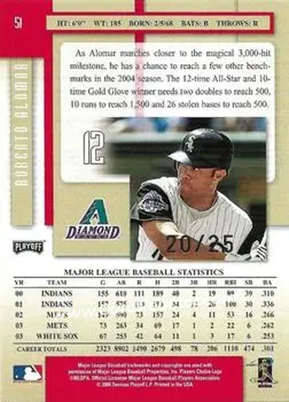 2004 Playoff Prestige - Xtra Bases Red #51 - Roberto Alomar - Arizona Diamondbacks - Back