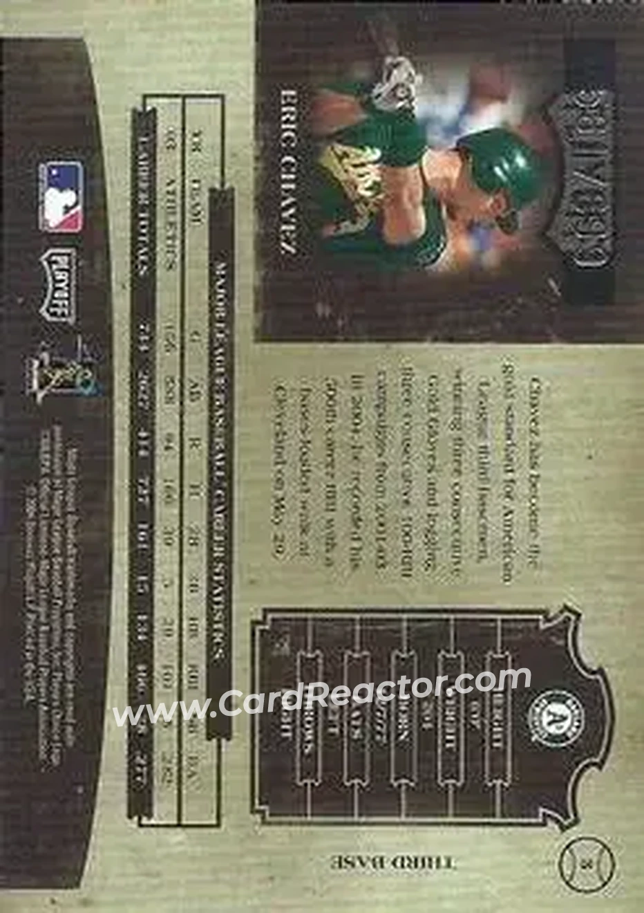 2004 Playoff Prime Cuts II #3 - Eric Chavez - Oakland Athletics - Back 2004 Playoff Prime Cuts II #3 - Eric Chavez - Oakland Athletics - Back