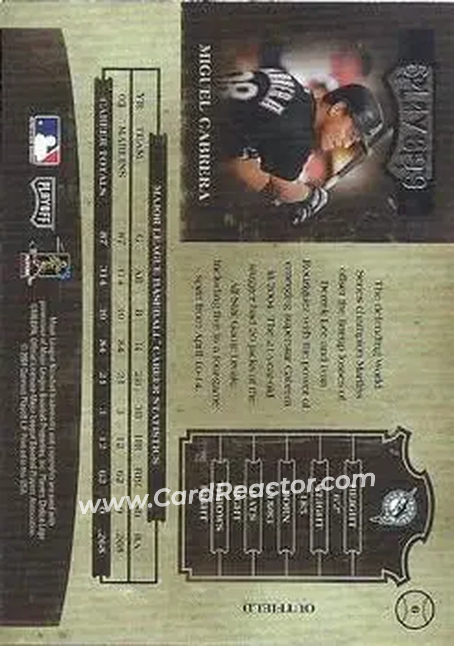 2004 Playoff Prime Cuts II #6 - Miguel Cabrera - Florida Marlins - Back