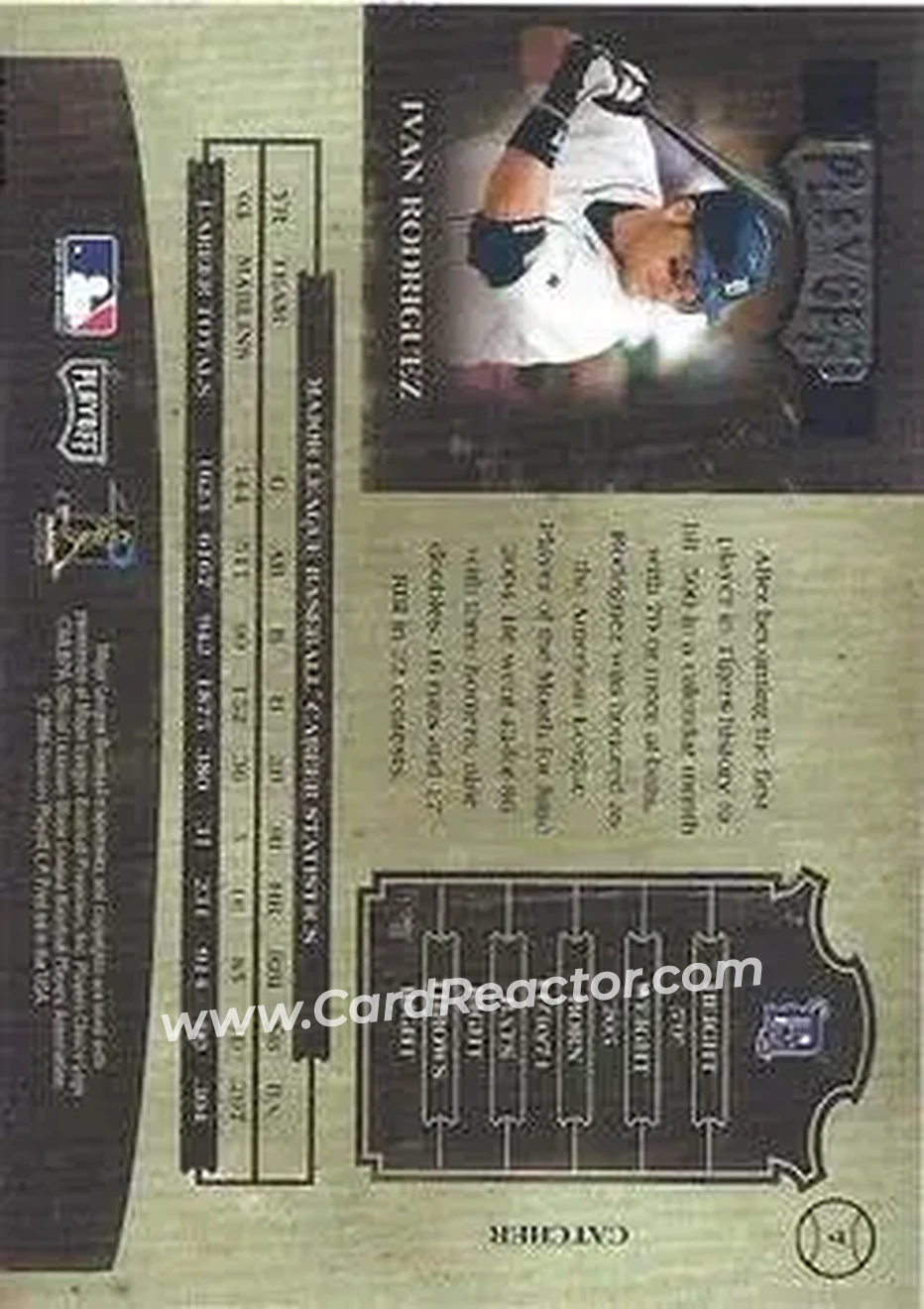 2004 Playoff Prime Cuts II #7 - Ivan Rodriguez - Detroit Tigers - Back 2004 Playoff Prime Cuts II #7 - Ivan Rodriguez - Detroit Tigers - Back