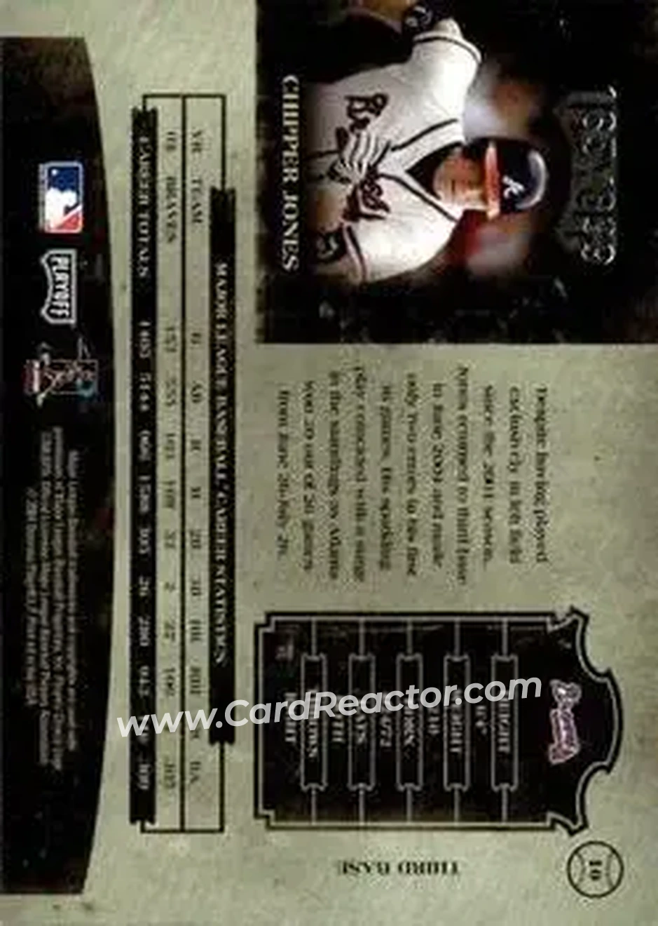 2004 Playoff Prime Cuts II #10 - Chipper Jones - Atlanta Braves - Back 2004 Playoff Prime Cuts II #10 - Chipper Jones - Atlanta Braves - Back
