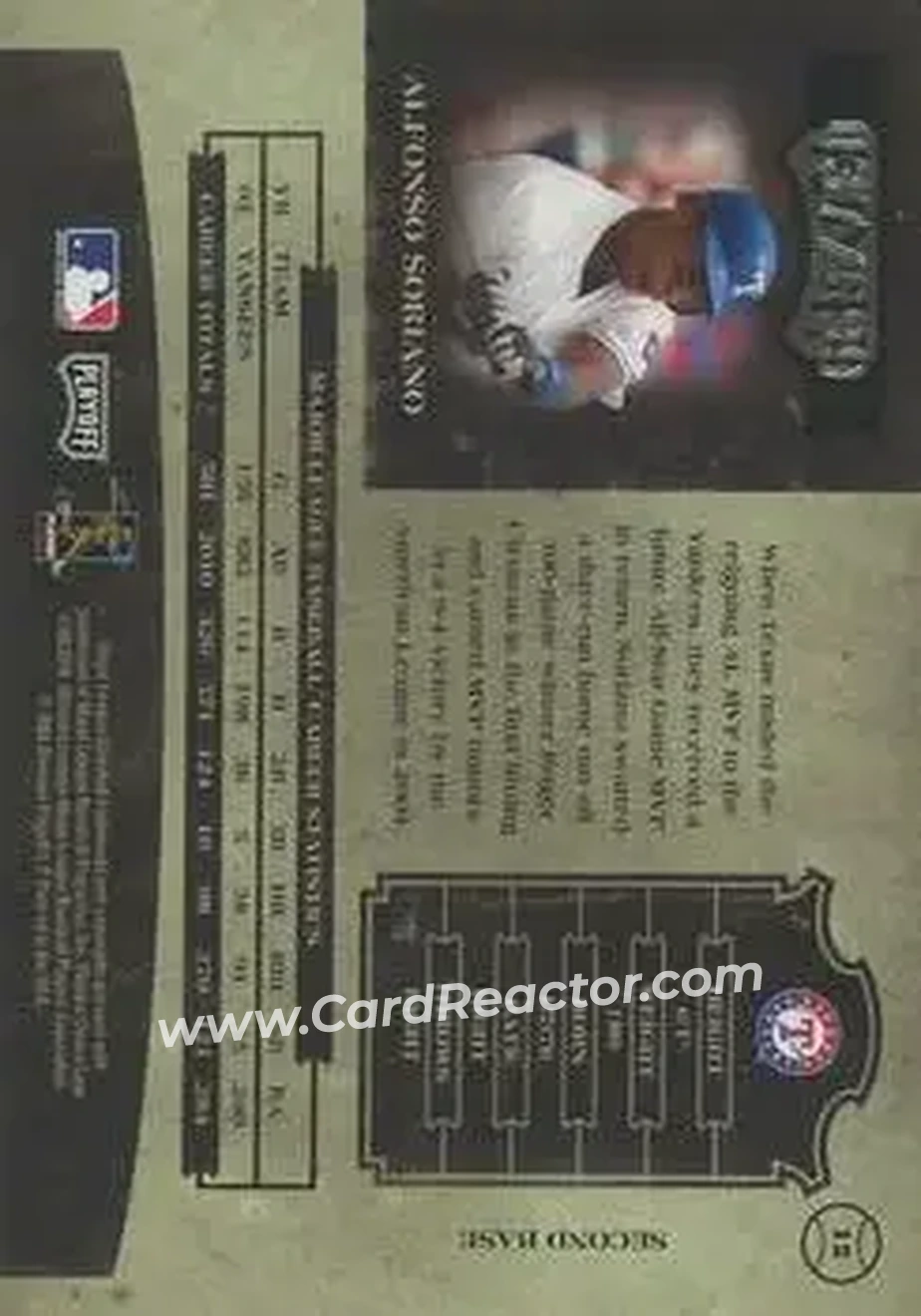 2004 Playoff Prime Cuts II #12 - Alfonso Soriano - Texas Rangers - Back