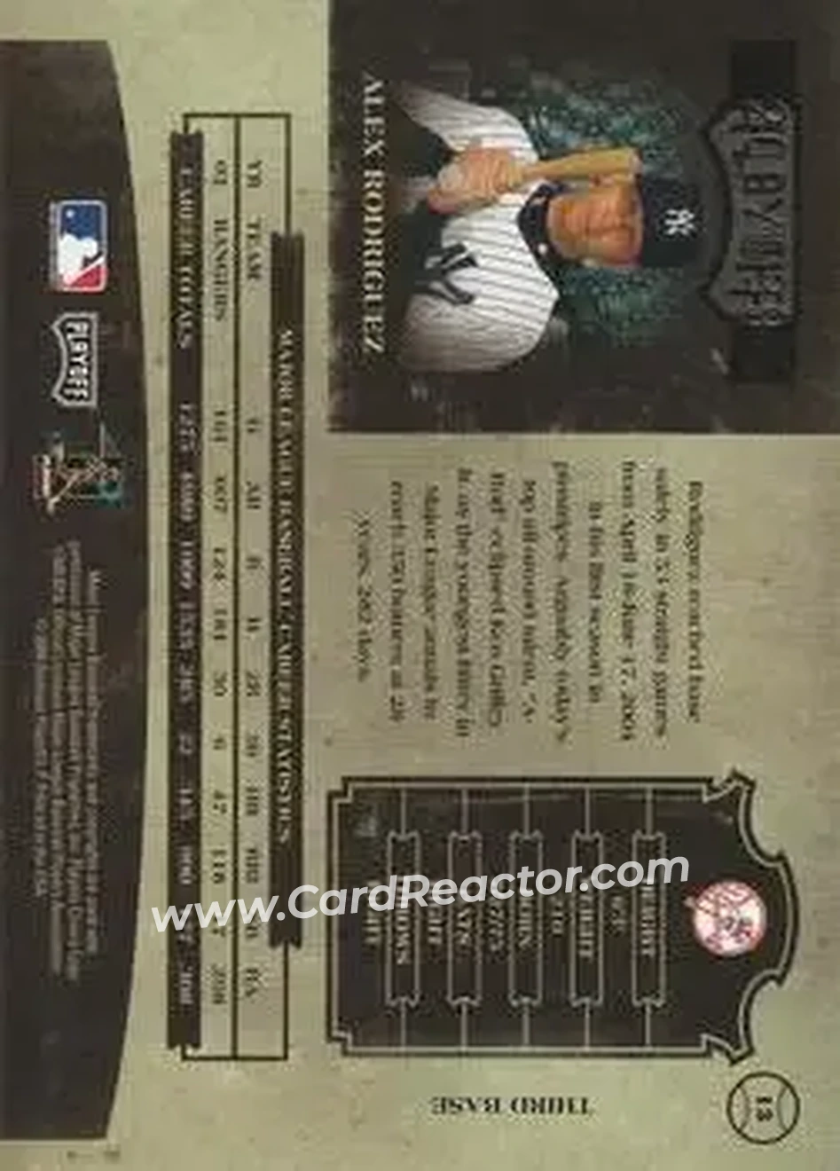 2004 Playoff Prime Cuts II #13 - Alex Rodriguez - New York Yankees - Back 2004 Playoff Prime Cuts II #13 - Alex Rodriguez - New York Yankees - Back