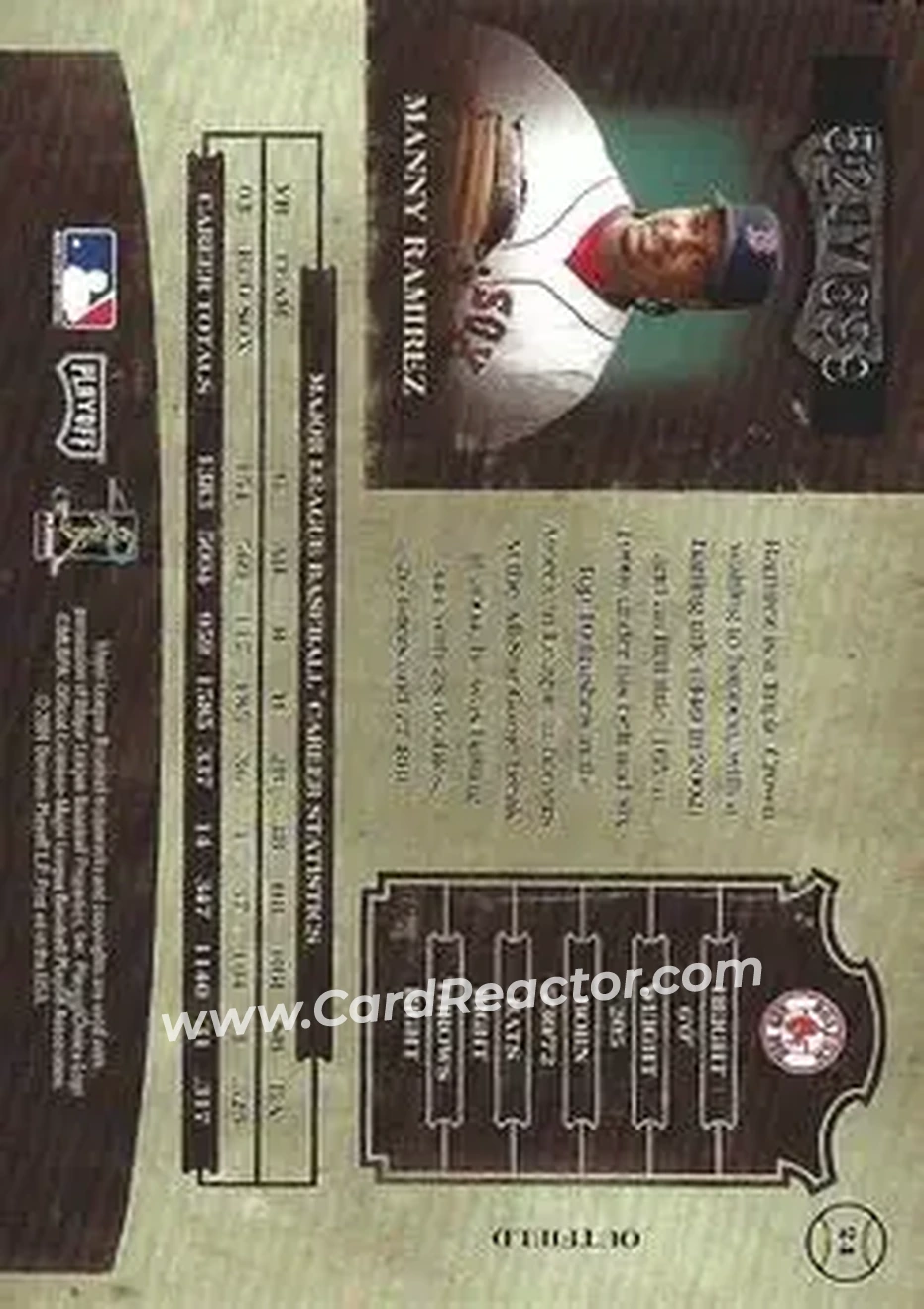 2004 Playoff Prime Cuts II #24 - Manny Ramirez - Boston Red Sox - Back 2004 Playoff Prime Cuts II #24 - Manny Ramirez - Boston Red Sox - Back