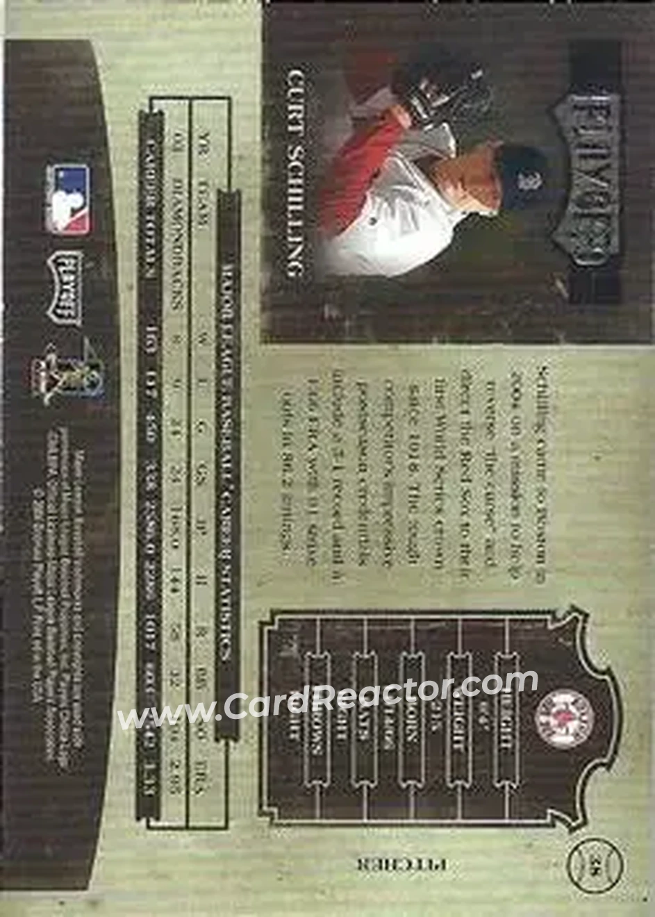 2004 Playoff Prime Cuts II #38 - Curt Schilling - Boston Red Sox - Back 2004 Playoff Prime Cuts II #38 - Curt Schilling - Boston Red Sox - Back