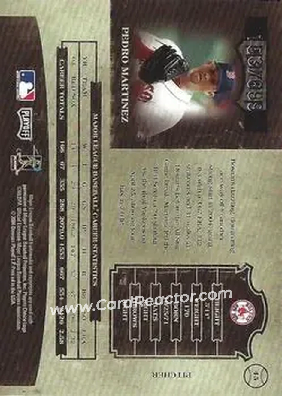 2004 Playoff Prime Cuts II #45 - Pedro Martinez - Boston Red Sox - Back