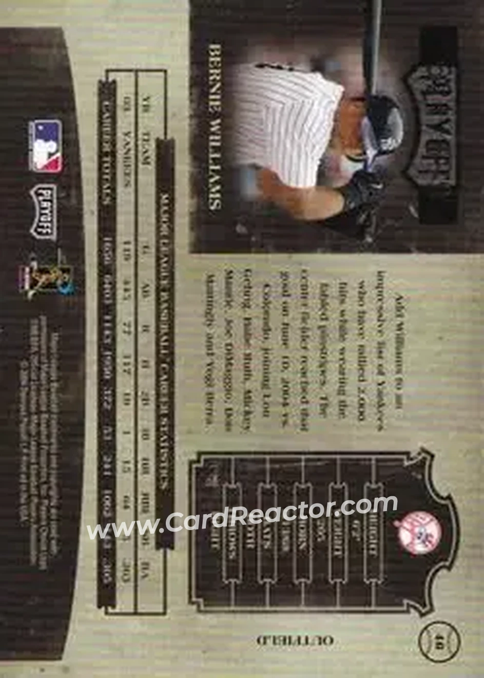 2004 Playoff Prime Cuts II #46 - Bernie Williams - New York Yankees - Back