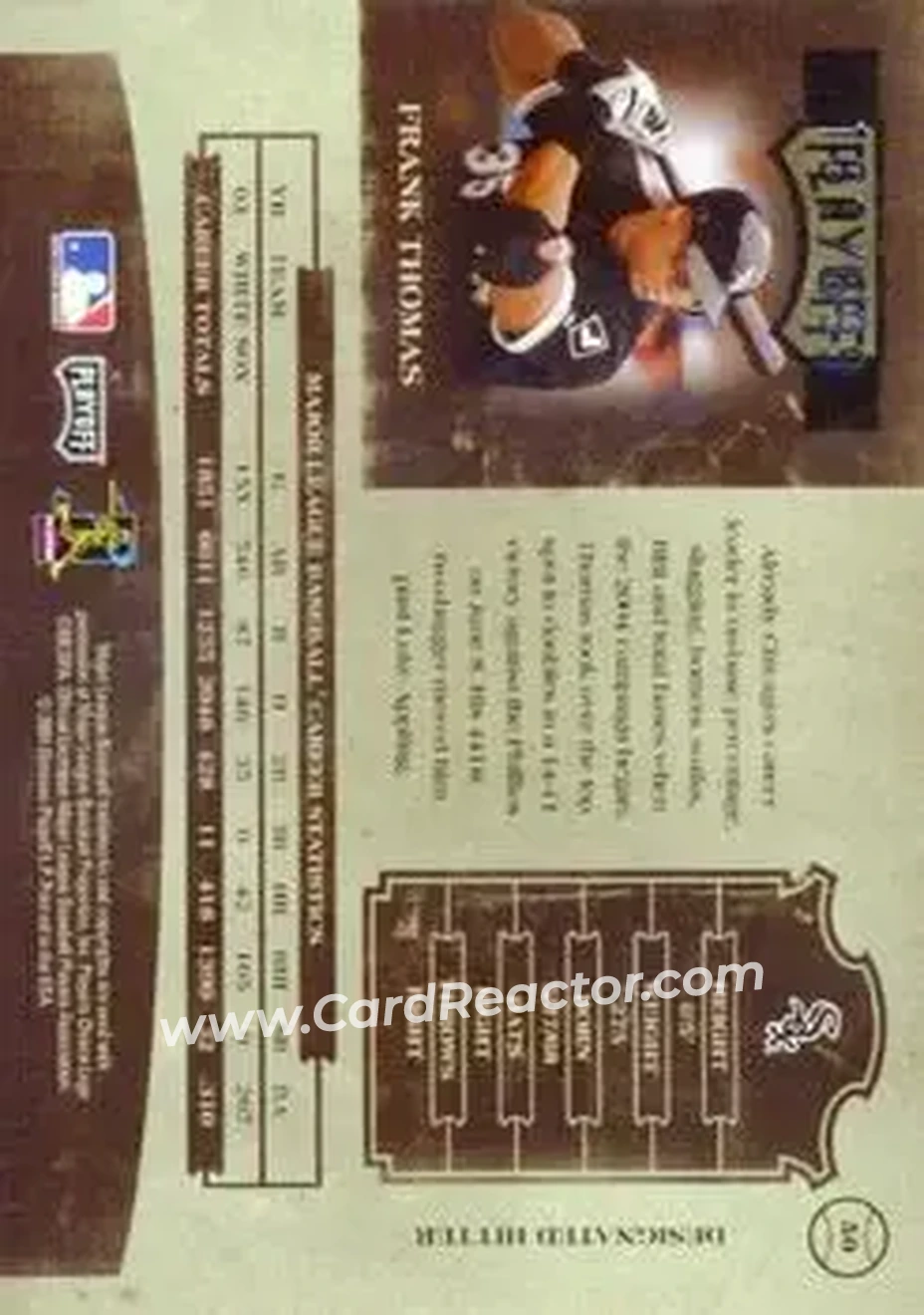 2004 Playoff Prime Cuts II #50 - Frank Thomas - Chicago White Sox - Back