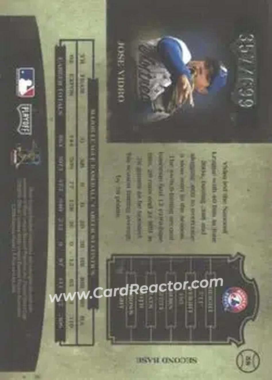 2004 Playoff Prime Cuts II #58 - Jose Vidro - Montreal Expos - Back