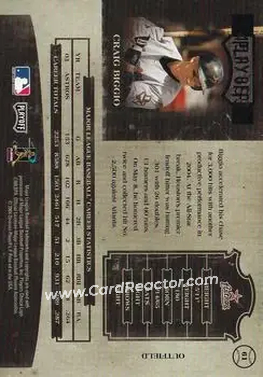 2004 Playoff Prime Cuts II #61 - Craig Biggio - Houston Astros - Back