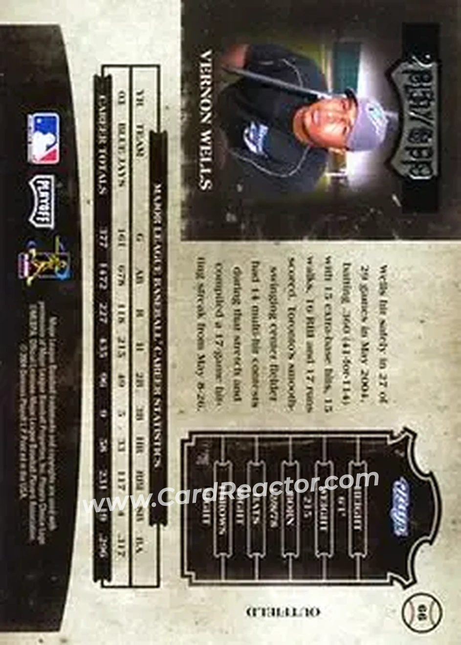2004 Playoff Prime Cuts II #66 - Vernon Wells - Toronto Blue Jays - Back