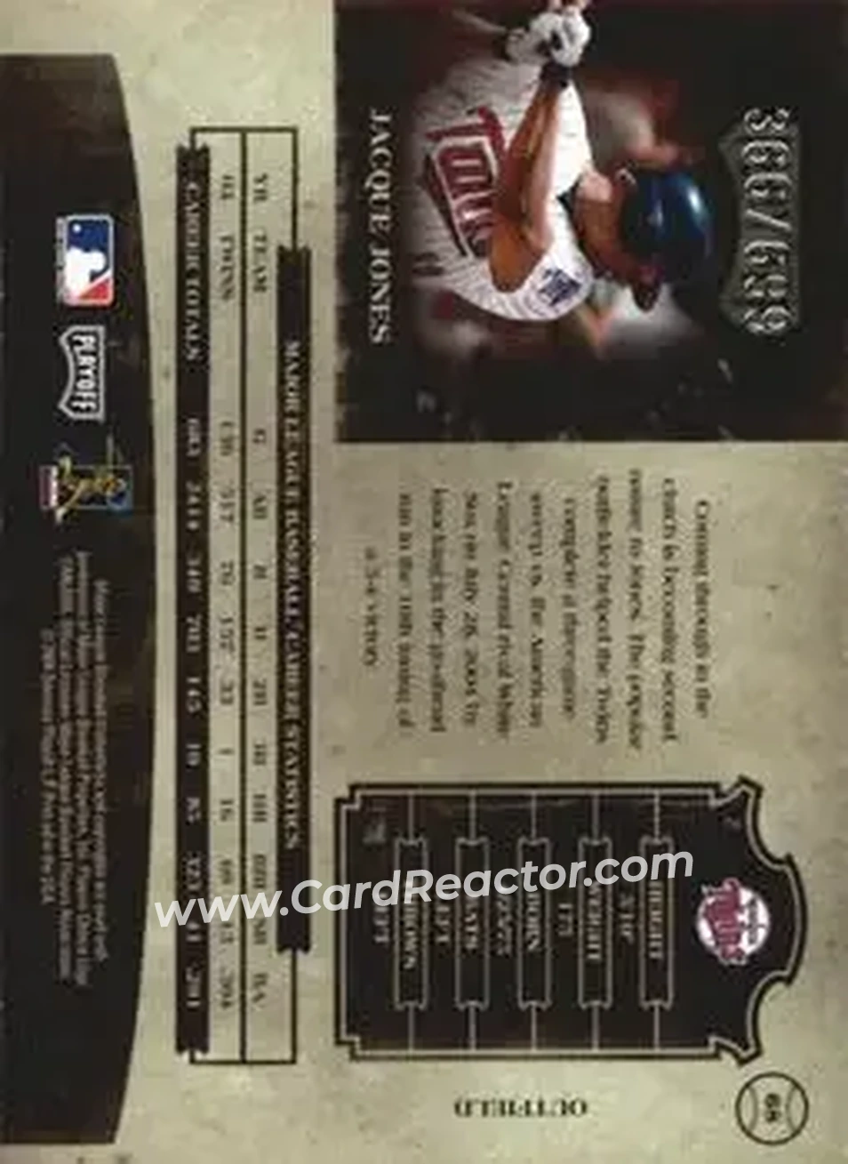 2004 Playoff Prime Cuts II #68 - Jacque Jones - Minnesota Twins - Back 2004 Playoff Prime Cuts II #68 - Jacque Jones - Minnesota Twins - Back