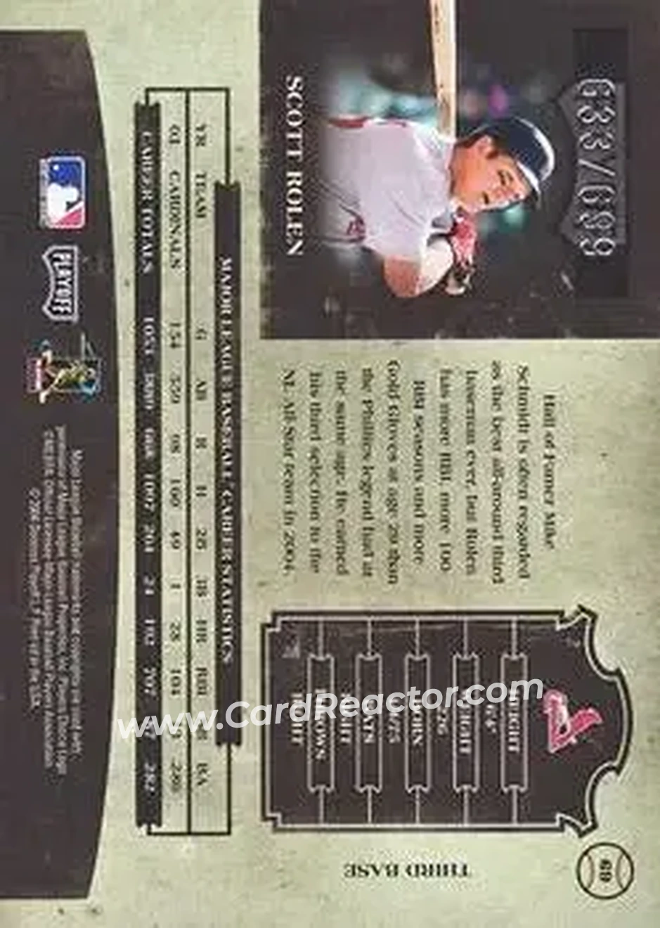 2004 Playoff Prime Cuts II #69 - Scott Rolen - St. Louis Cardinals - Back