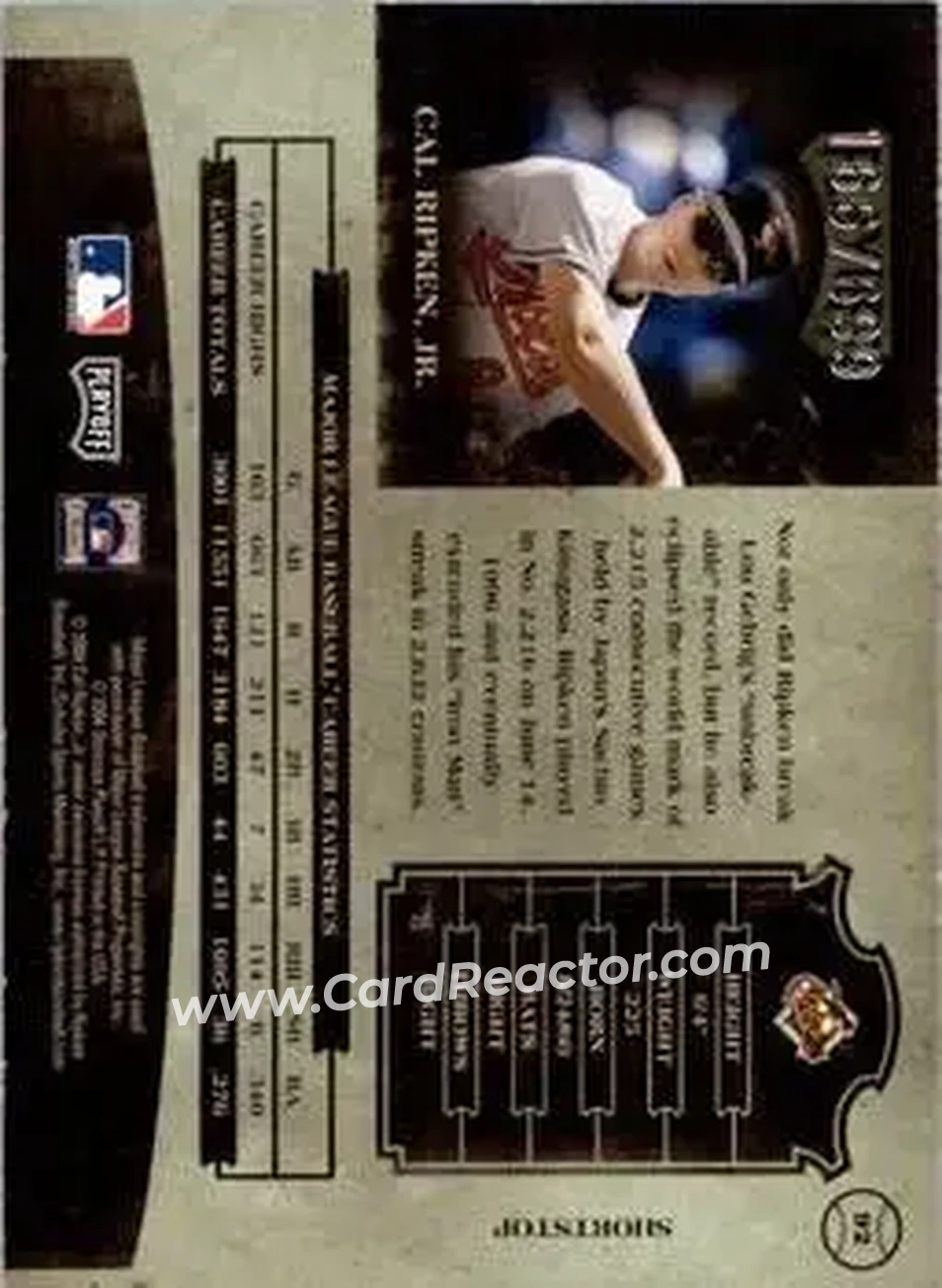 2004 Playoff Prime Cuts II #92 - Cal Ripken - Baltimore Orioles - Back
