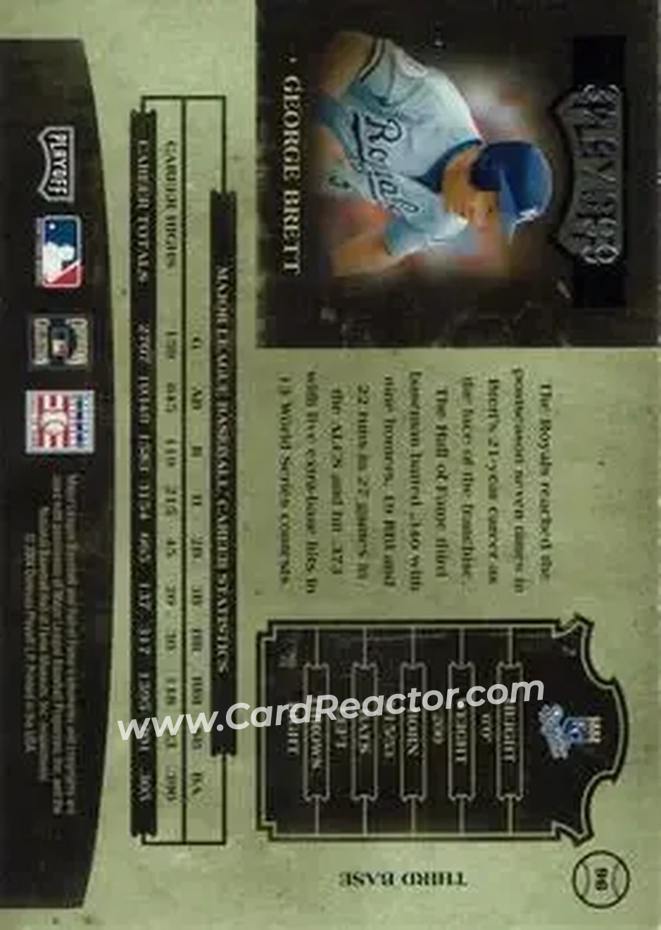 2004 Playoff Prime Cuts II #96 - George Brett - Kansas City Royals - Back