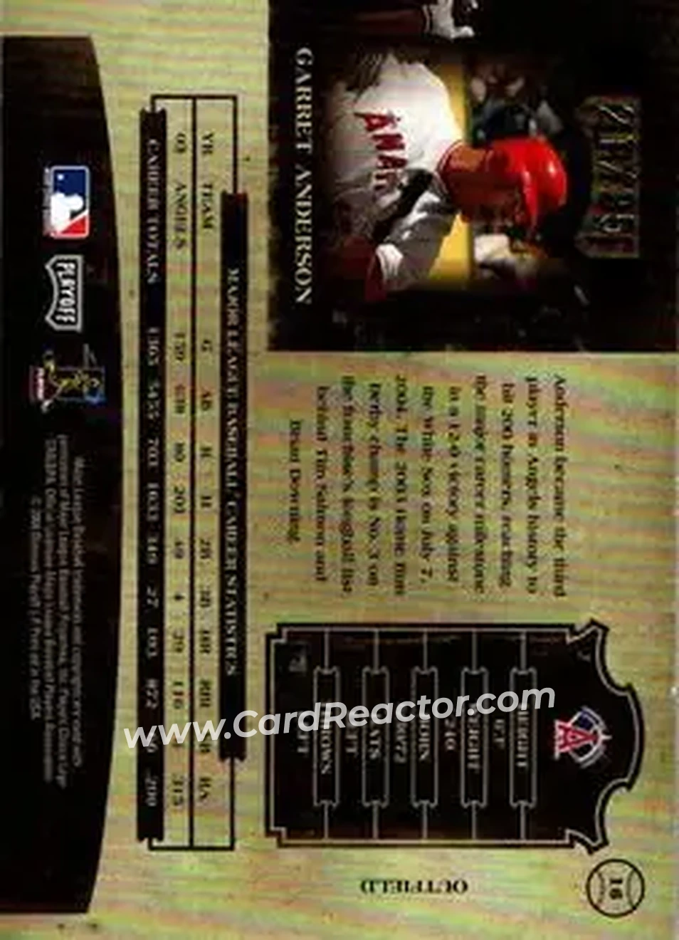 2004 Playoff Prime Cuts II - Century Gold #16 - Garret Anderson - Anaheim Angels - Back
