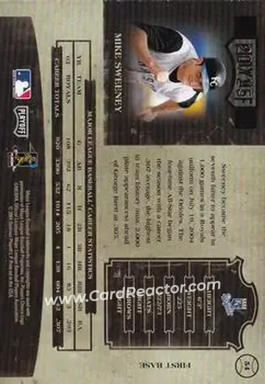 2004 Playoff Prime Cuts II - Century Gold #54 - Mike Sweeney - Kansas City Royals - Back