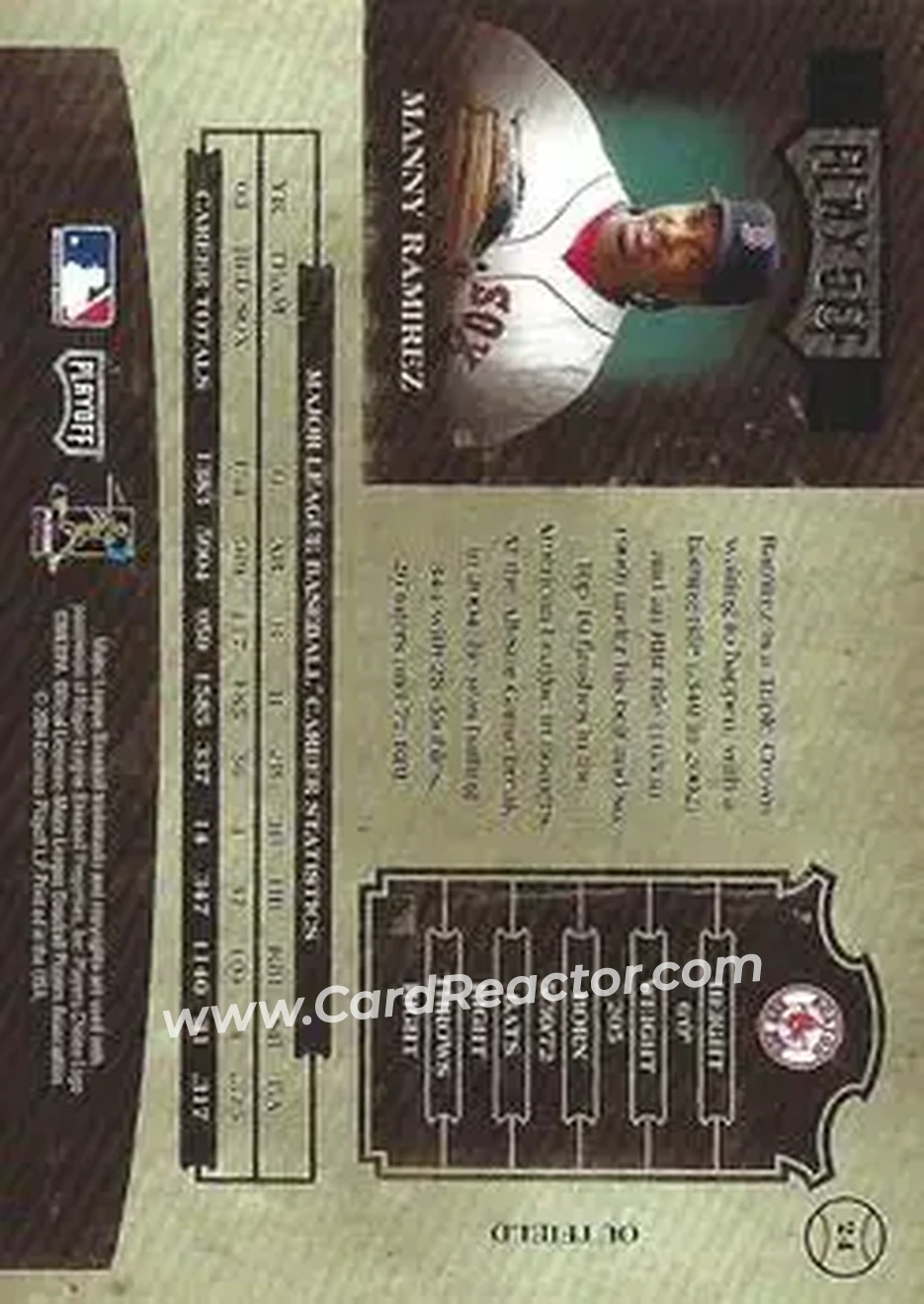 2004 Playoff Prime Cuts II - Century Silver #24 - Manny Ramirez - Boston Red Sox - Back