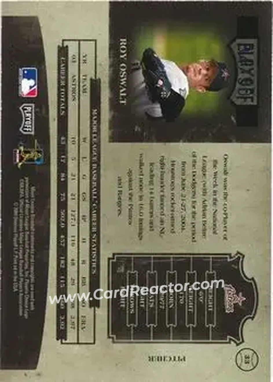 2004 Playoff Prime Cuts II - Century Silver #33 - Roy Oswalt - Houston Astros - Back 2004 Playoff Prime Cuts II - Century Silver #33 - Roy Oswalt - Houston Astros - Back