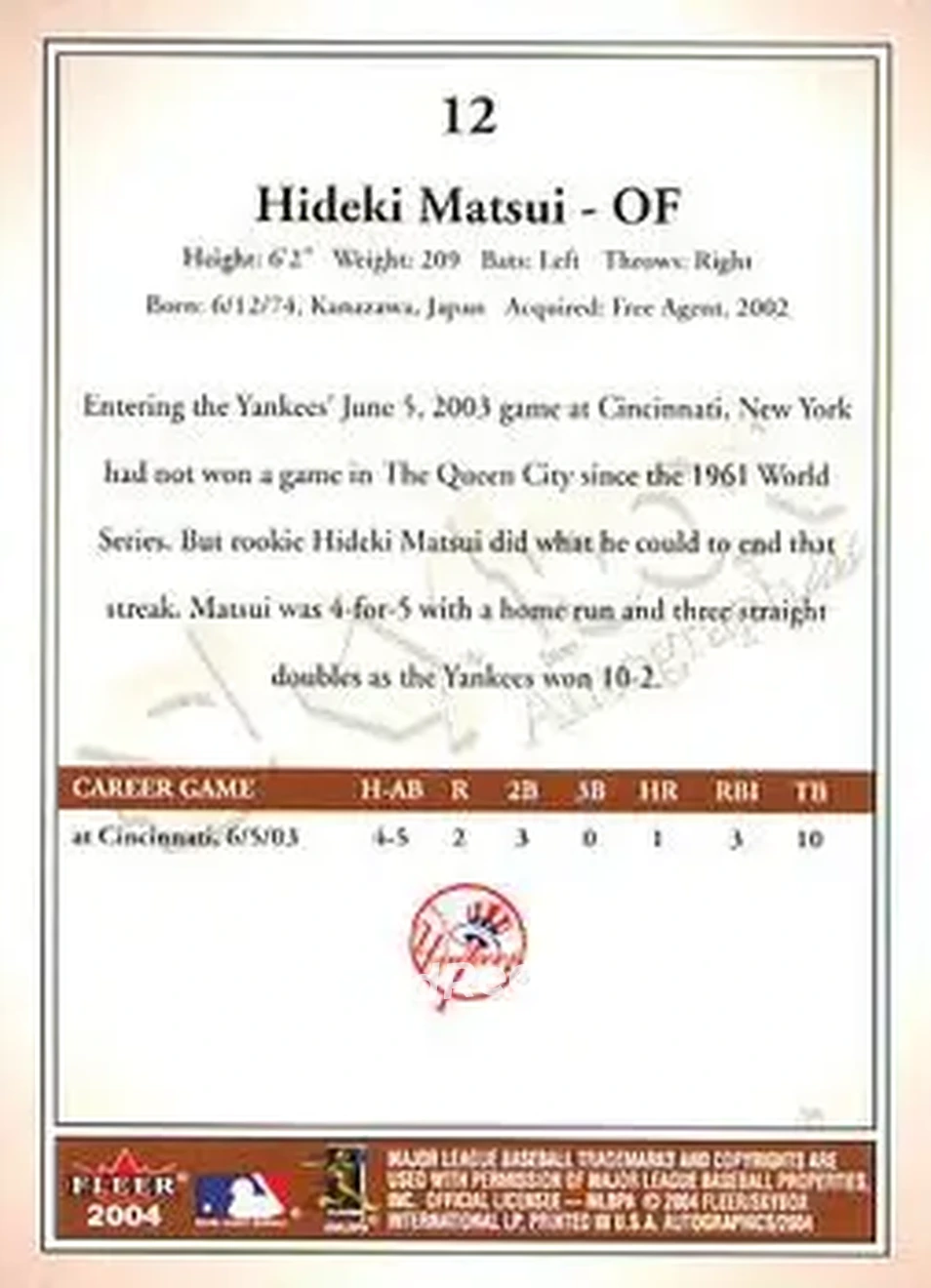 2004 SkyBox Autographics #12 - Hideki Matsui - New York Yankees - Back