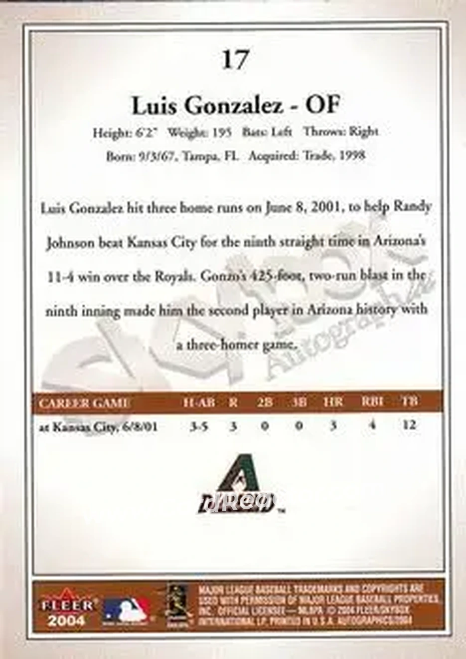 2004 SkyBox Autographics #17 - Luis Gonzalez - Arizona Diamondbacks - Back 2004 SkyBox Autographics #17 - Luis Gonzalez - Arizona Diamondbacks - Back