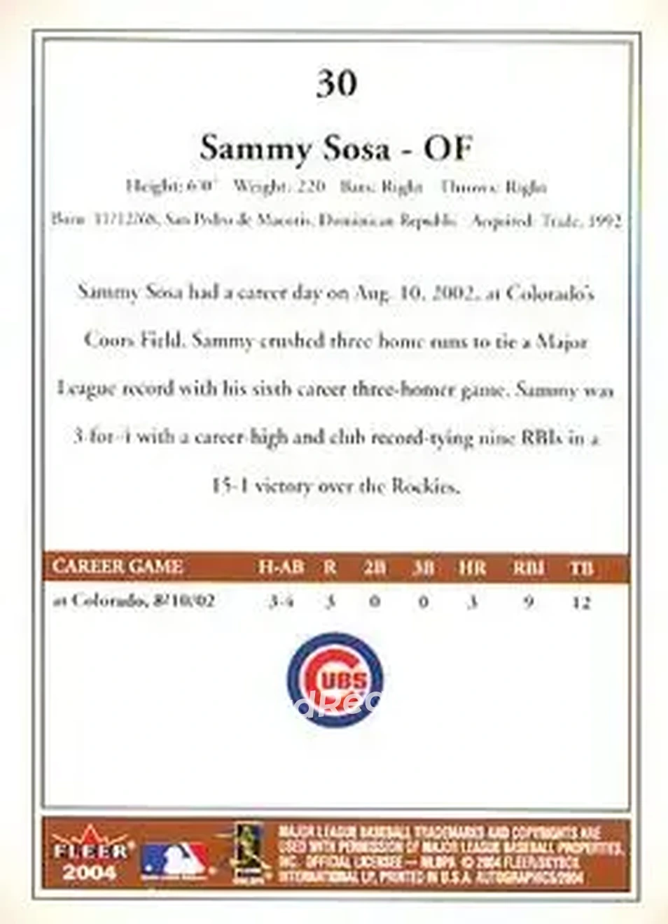 2004 SkyBox Autographics #30 - Sammy Sosa - Chicago Cubs - Back