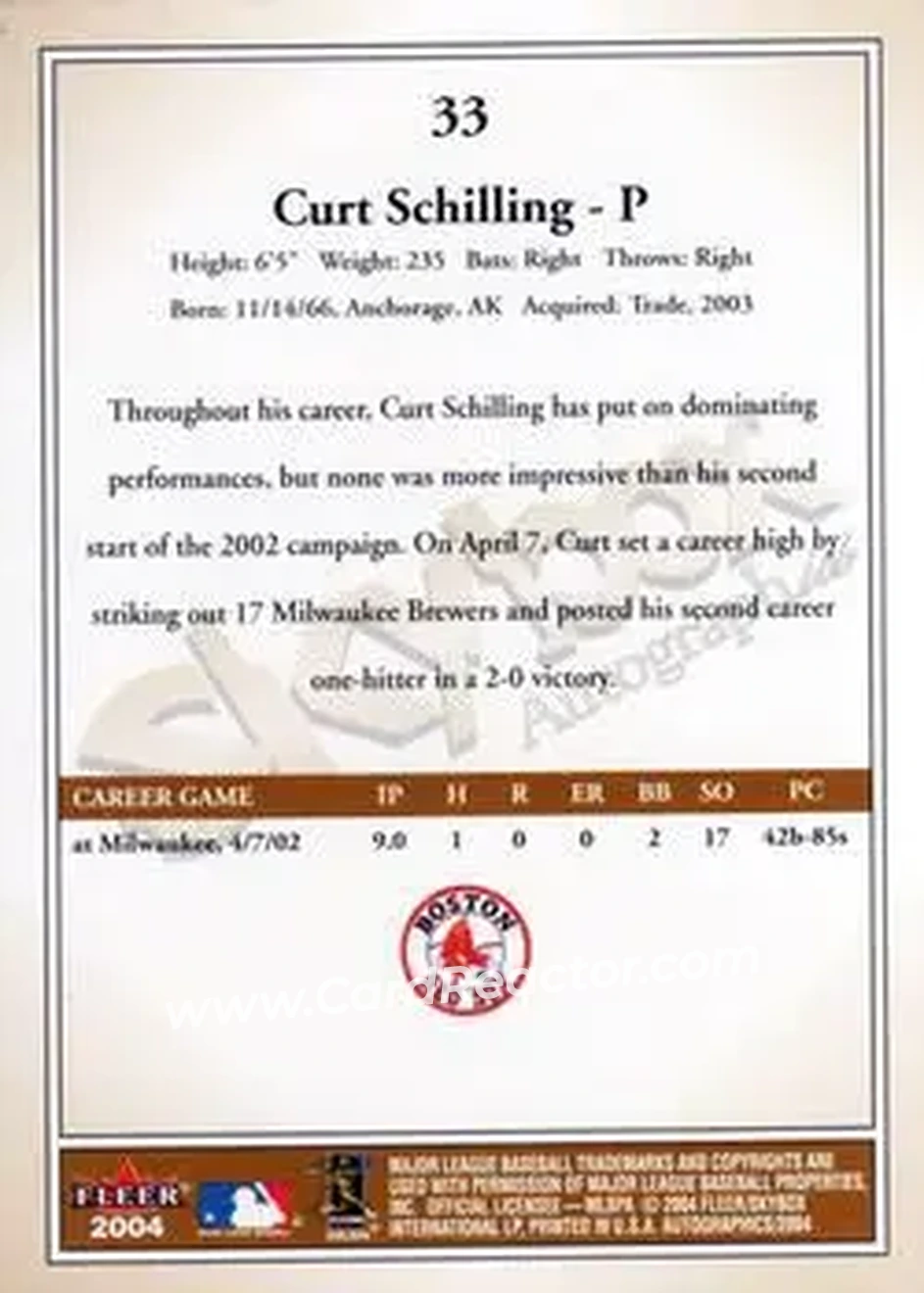 2004 SkyBox Autographics #33 - Curt Schilling - Boston Red Sox - Back