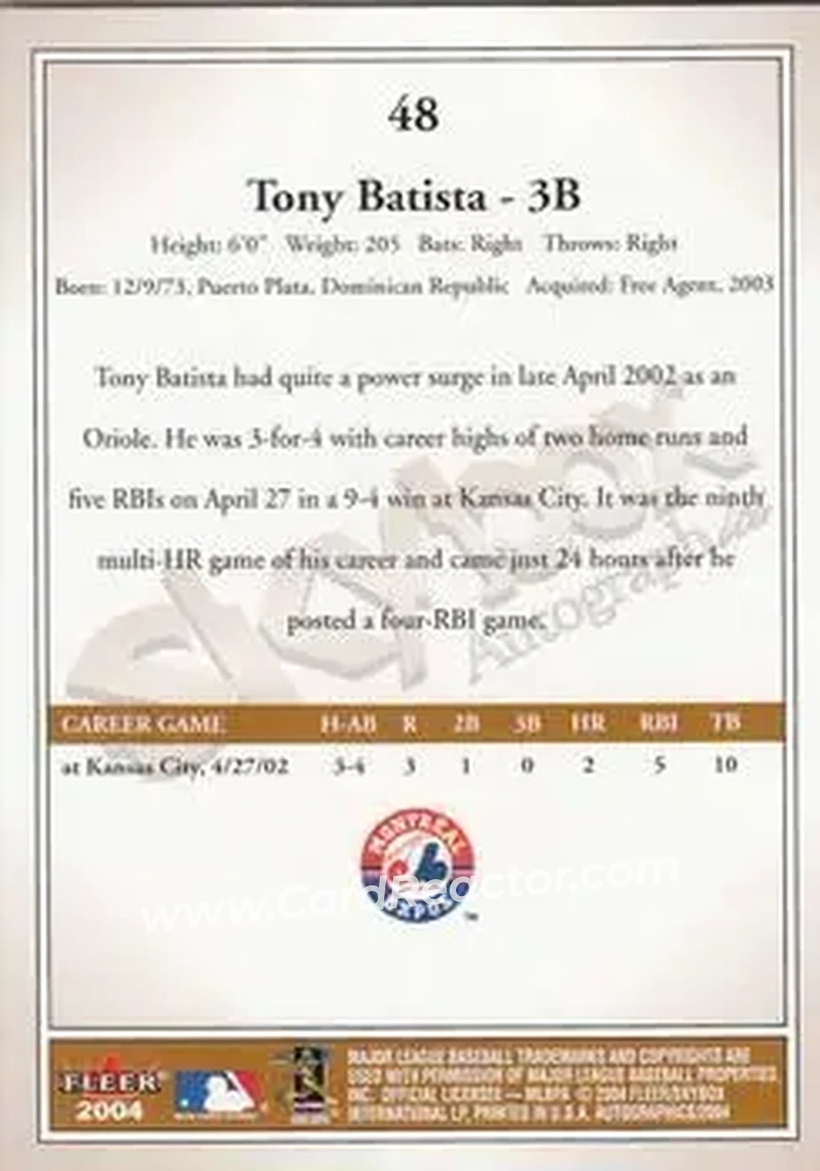 2004 SkyBox Autographics #48 - Tony Batista - Montreal Expos - Back