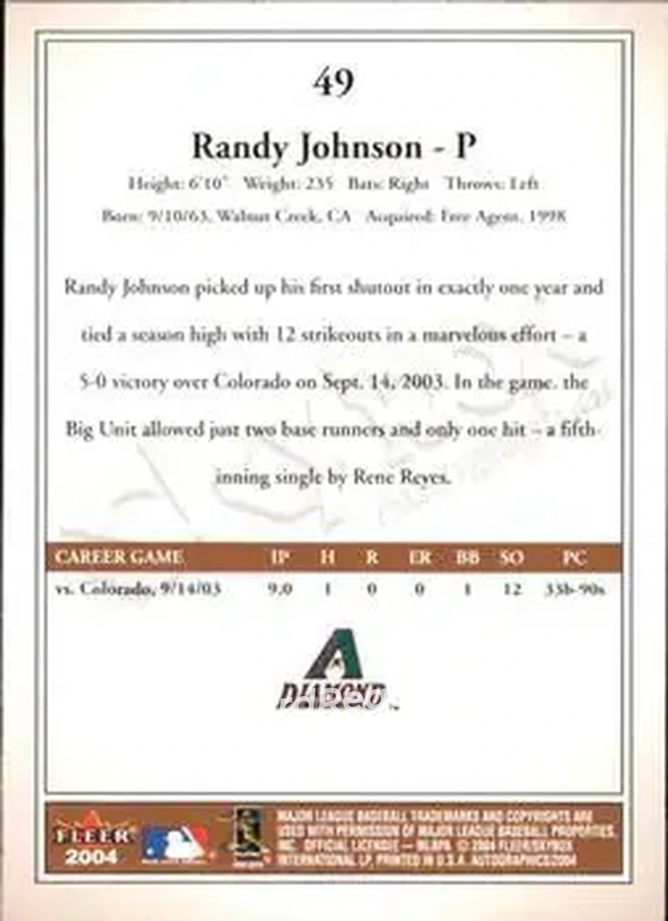 2004 SkyBox Autographics #49 - Randy Johnson - Arizona Diamondbacks - Back