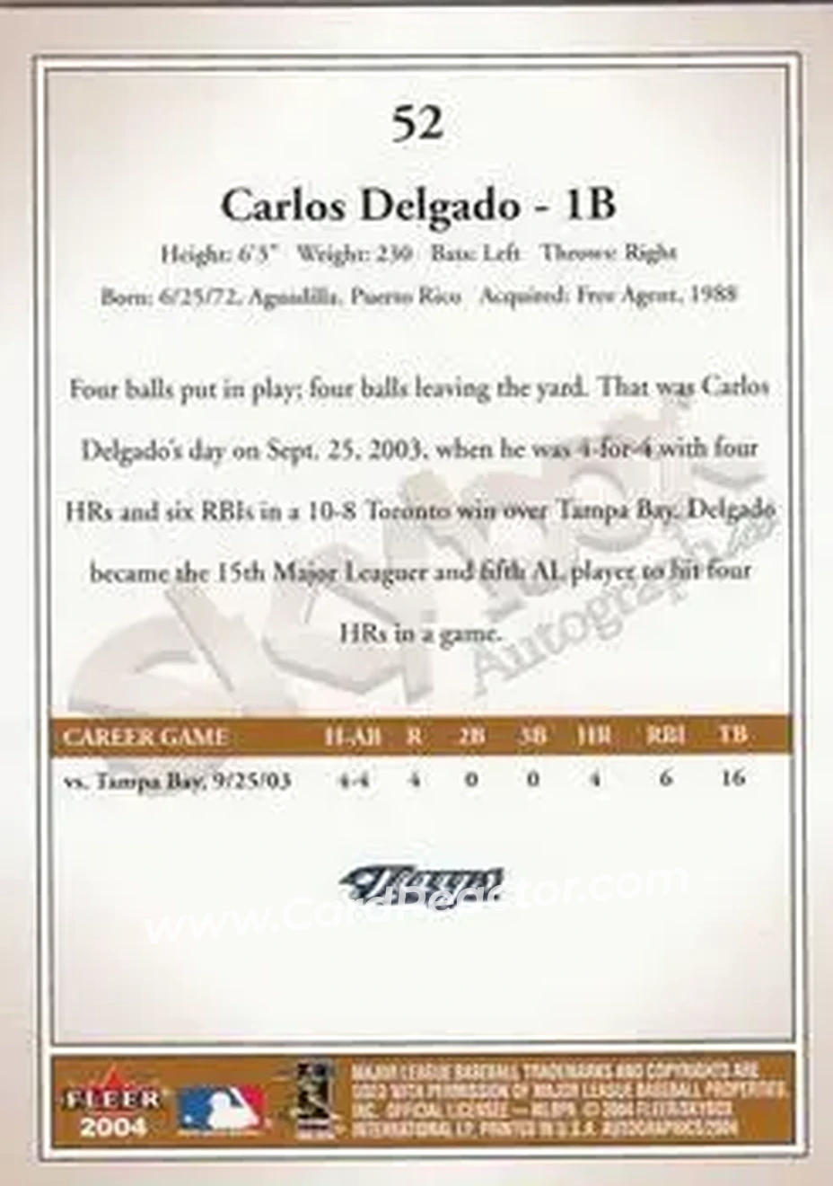 2004 SkyBox Autographics #52 - Carlos Delgado - Toronto Blue Jays - Back 2004 SkyBox Autographics #52 - Carlos Delgado - Toronto Blue Jays - Back