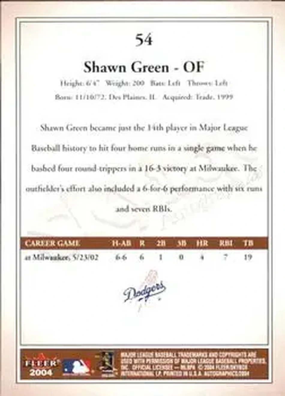 2004 SkyBox Autographics #54 - Shawn Green - Los Angeles Dodgers - Back