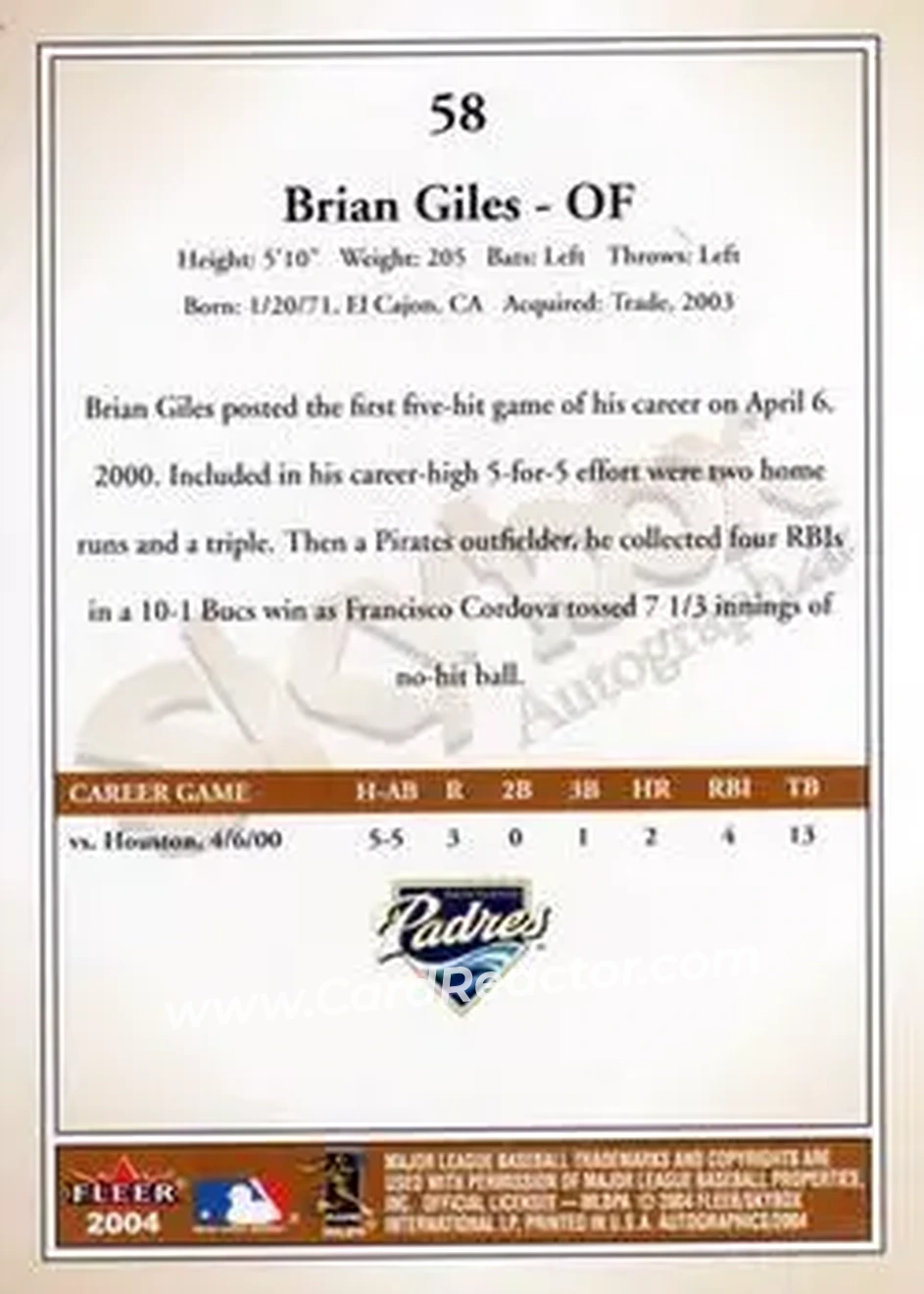 2004 SkyBox Autographics #58 - Brian Giles - San Diego Padres - Back