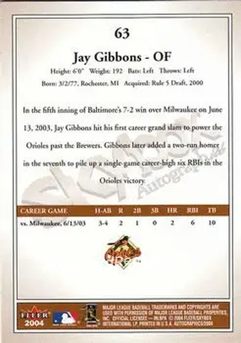 2004 SkyBox Autographics #63 - Jay Gibbons - Baltimore Orioles - Back