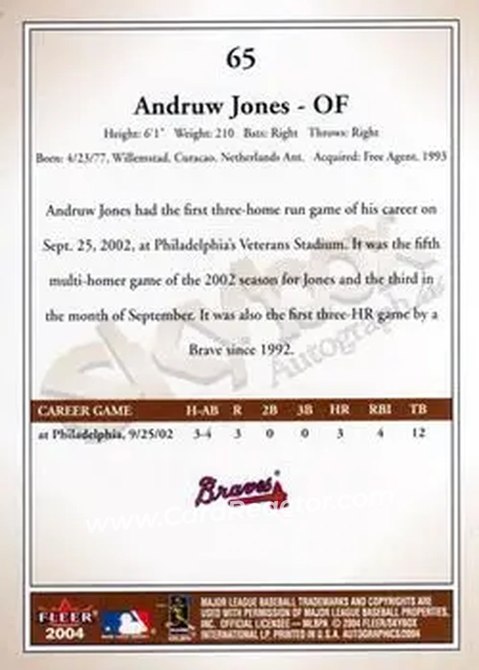 2004 SkyBox Autographics #65 - Andruw Jones - Atlanta Braves - Back