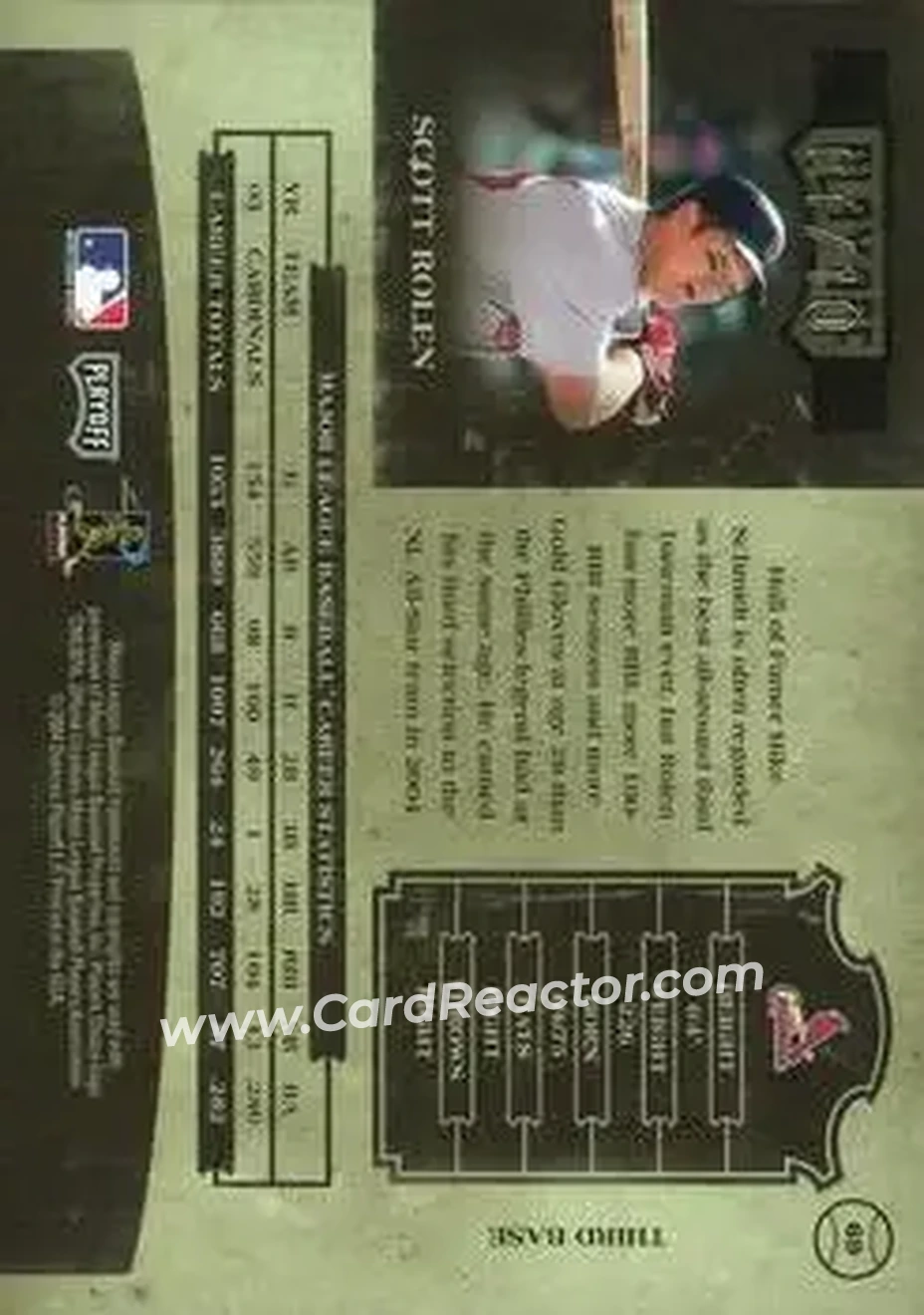 2004 Playoff Prime Cuts II - Signature Century Gold #69 - Scott Rolen - St. Louis Cardinals - Back 2004 Playoff Prime Cuts II - Signature Century Gold #69 - Scott Rolen - St. Louis Cardinals - Back