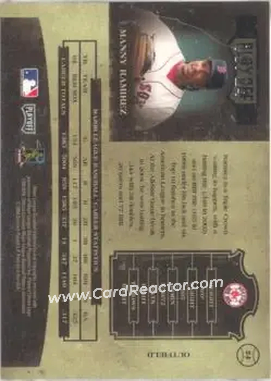 2004 Playoff Prime Cuts II - Signature Century Silver #24 - Manny Ramirez - Boston Red Sox - Back