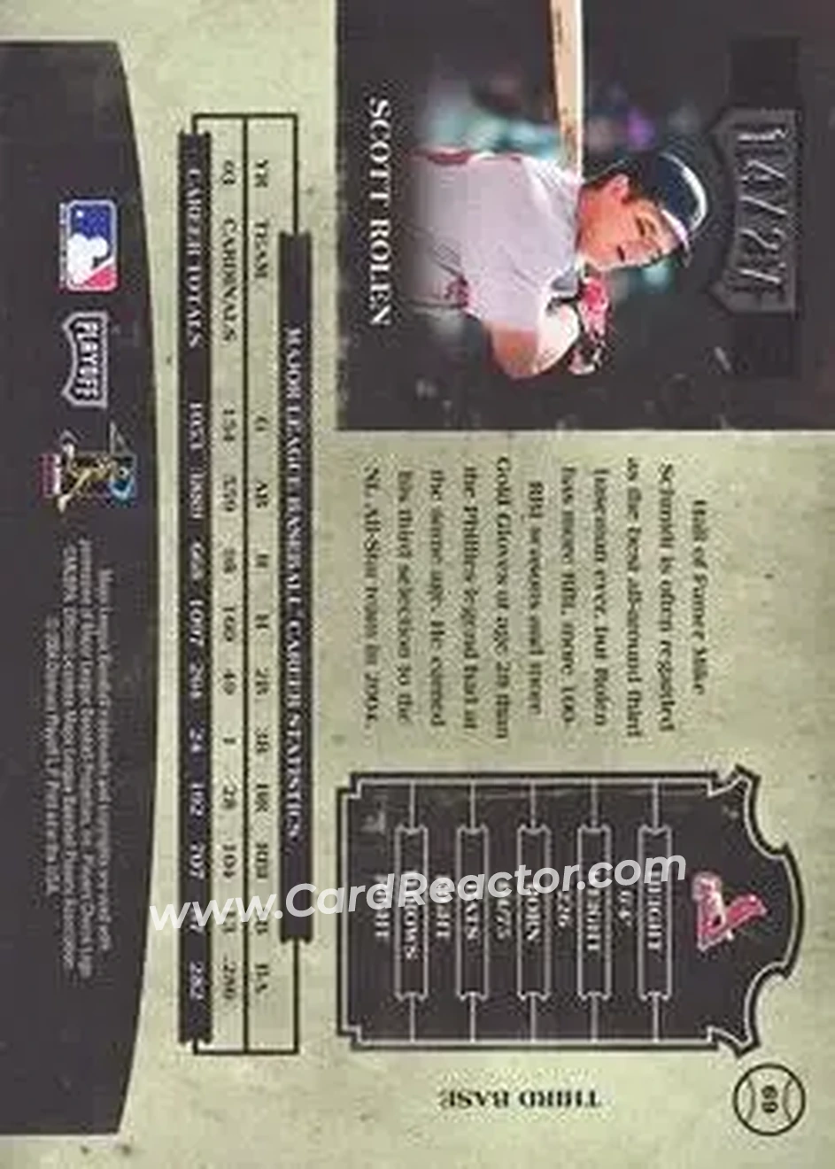 2004 Playoff Prime Cuts II - Signature Century Silver #69 - Scott Rolen - St. Louis Cardinals - Back