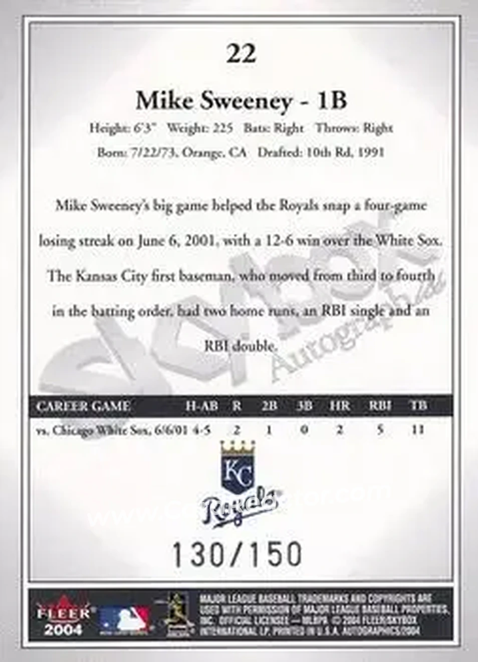 2004 SkyBox Autographics - Insignia #22 - Mike Sweeney - Kansas City Royals - Back