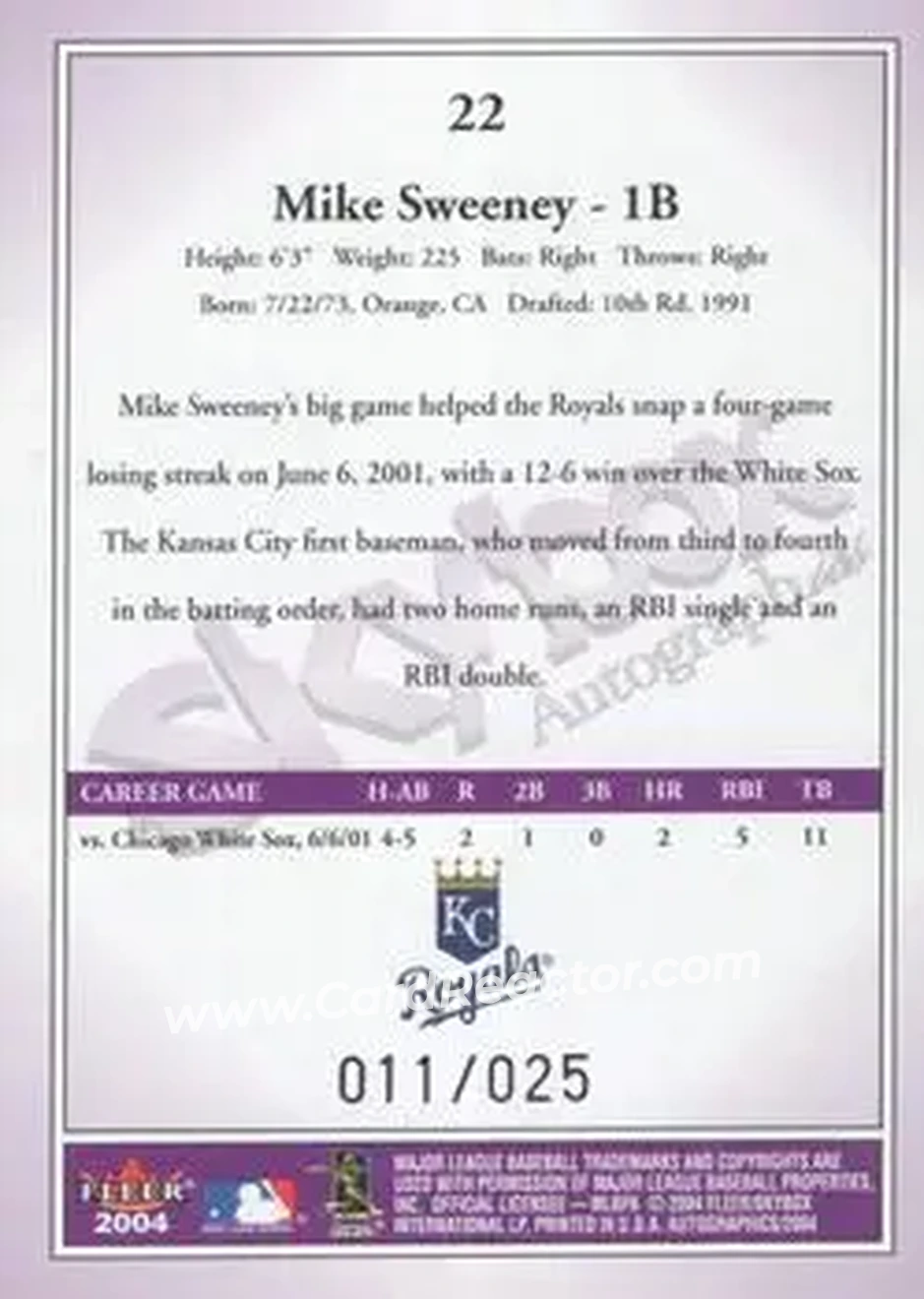 2004 SkyBox Autographics - Royal Insignia #22 - Mike Sweeney - Kansas City Royals - Back