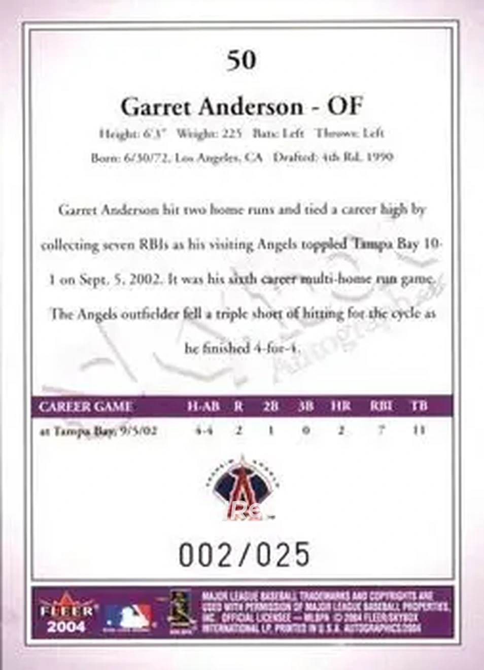 2004 SkyBox Autographics - Royal Insignia #50 - Garret Anderson - Anaheim Angels - Back