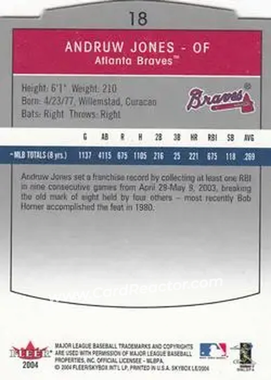 2004 SkyBox LE #18 - Andruw Jones - Atlanta Braves - Back